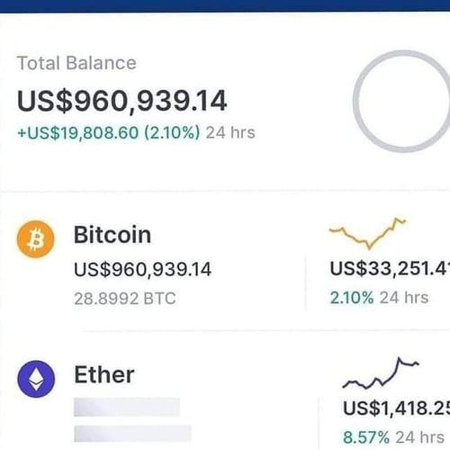 Grow your Bitcoin with best Bitcoin investment platform in the world...WHATSAPP: (970) 458-5626